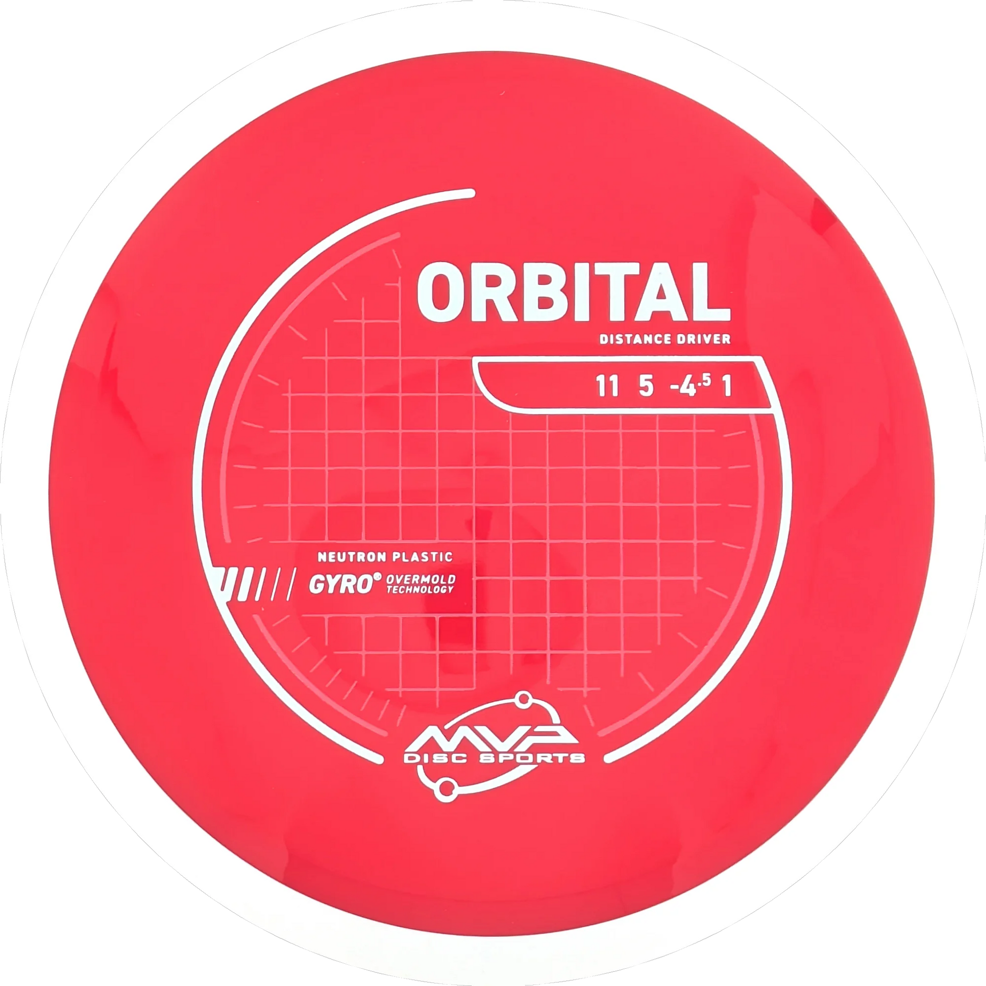 Neutron Orbital
