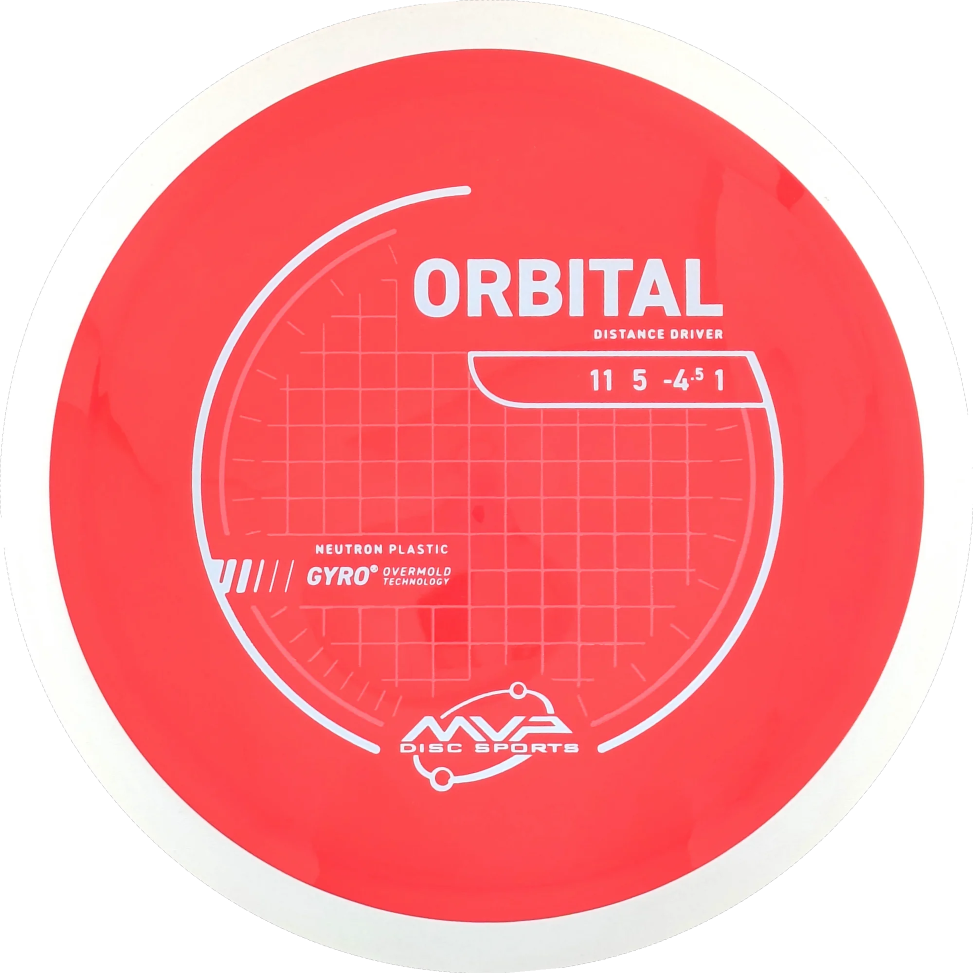 Neutron Orbital