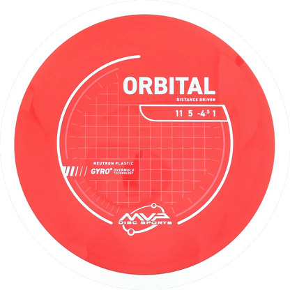 Neutron Orbital