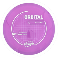Neutron Orbital