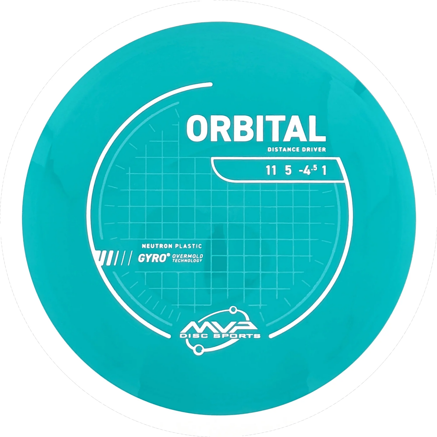 Neutron Orbital