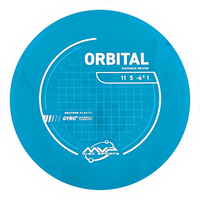 Neutron Orbital