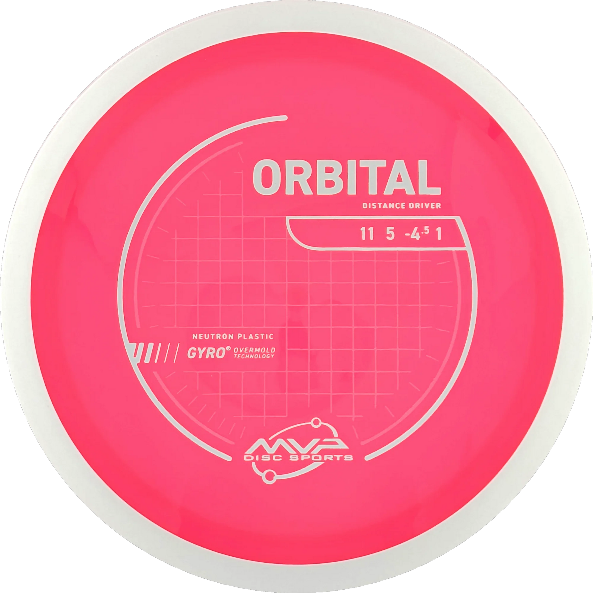 Neutron Orbital