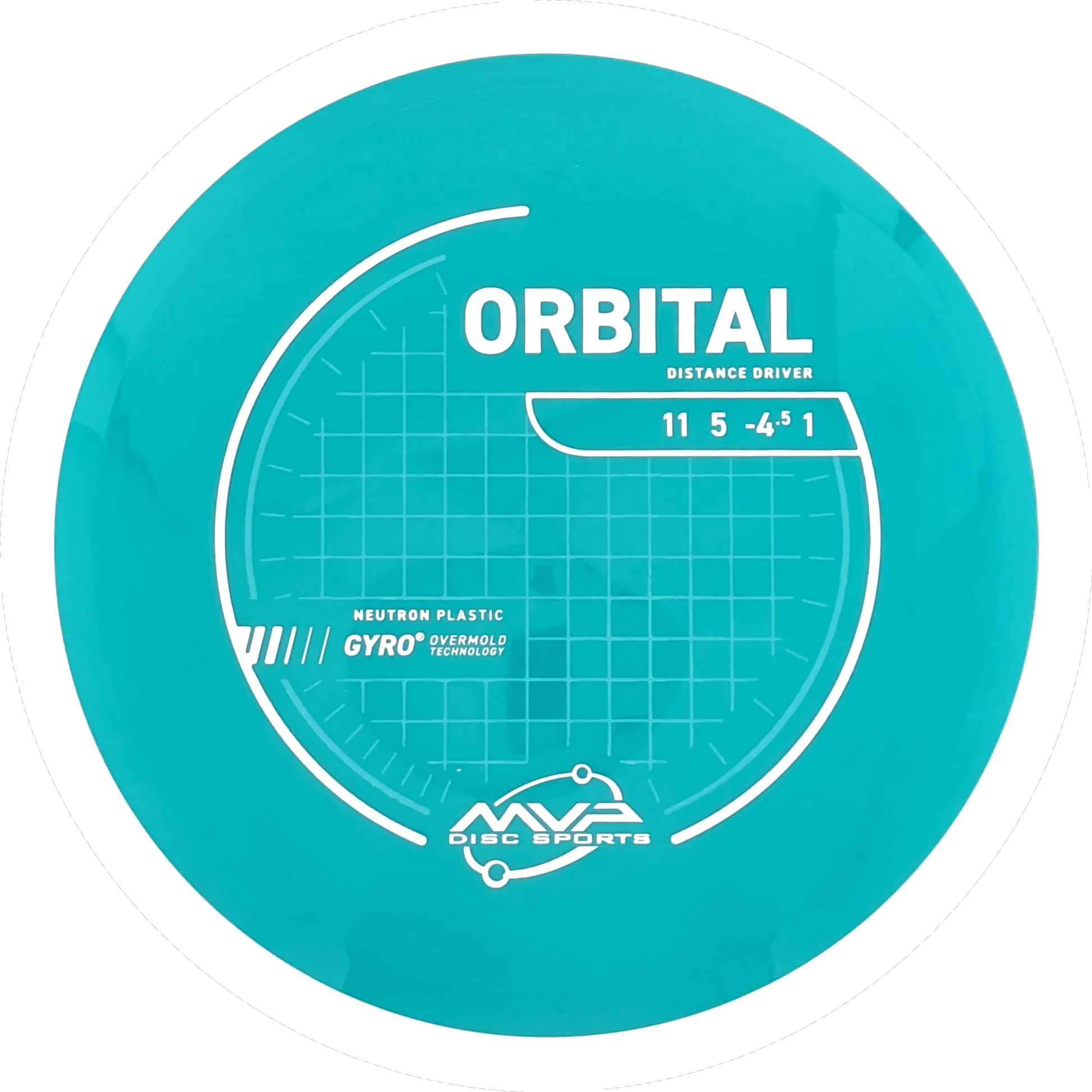 Neutron Orbital
