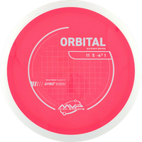 Neutron Orbital