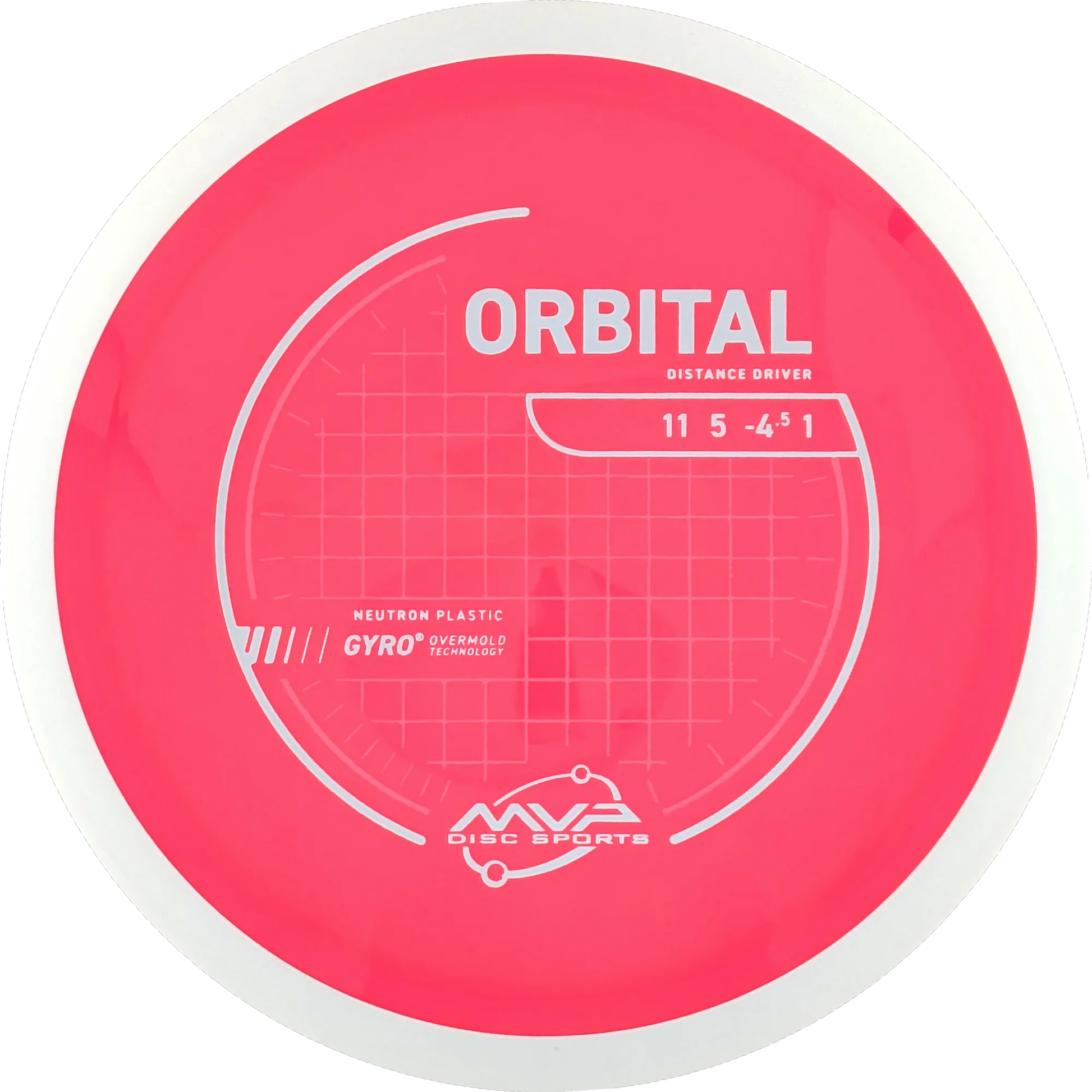 Neutron Orbital