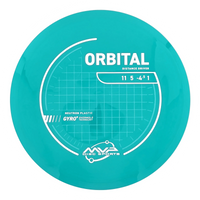 Neutron Orbital