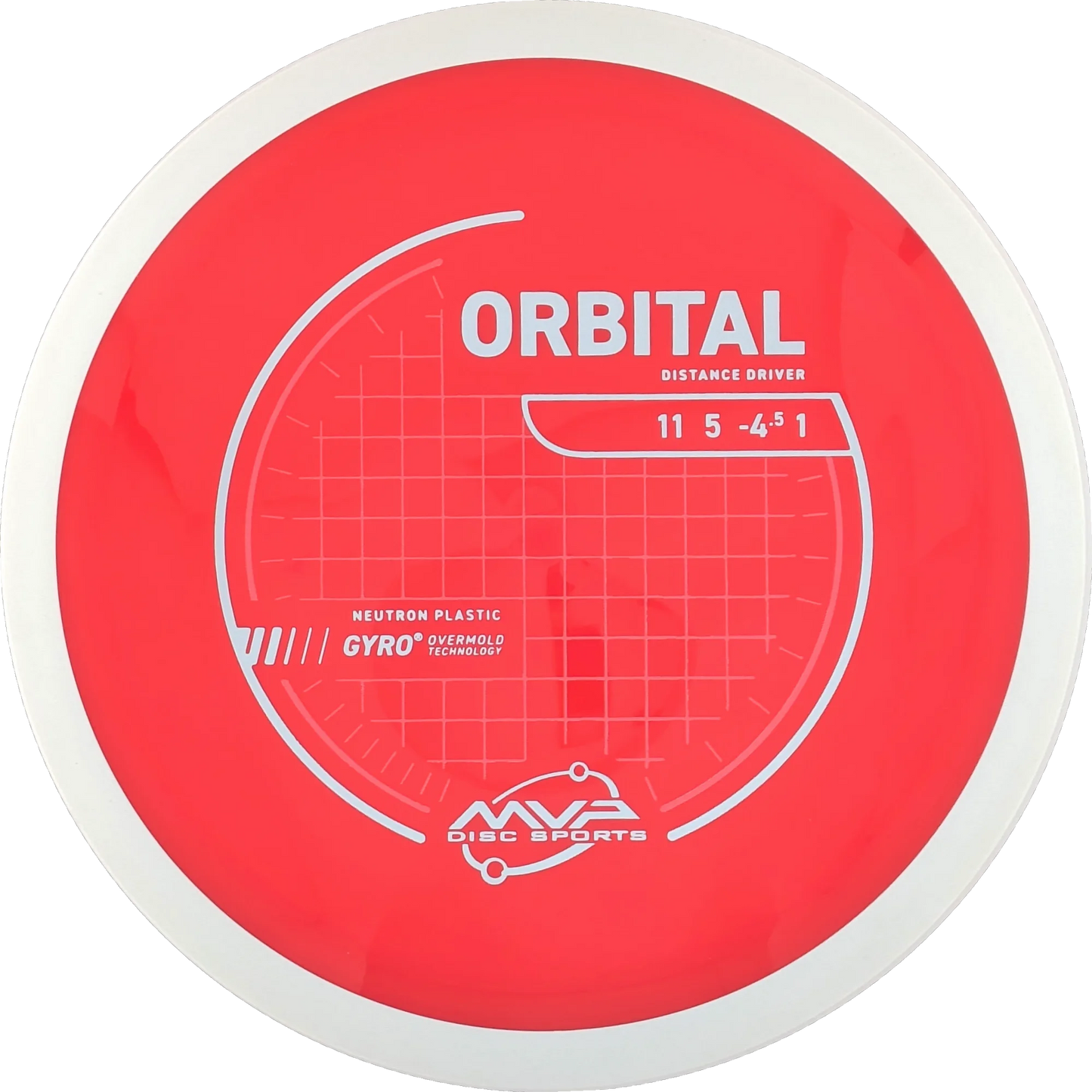Neutron Orbital