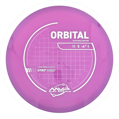 Neutron Orbital