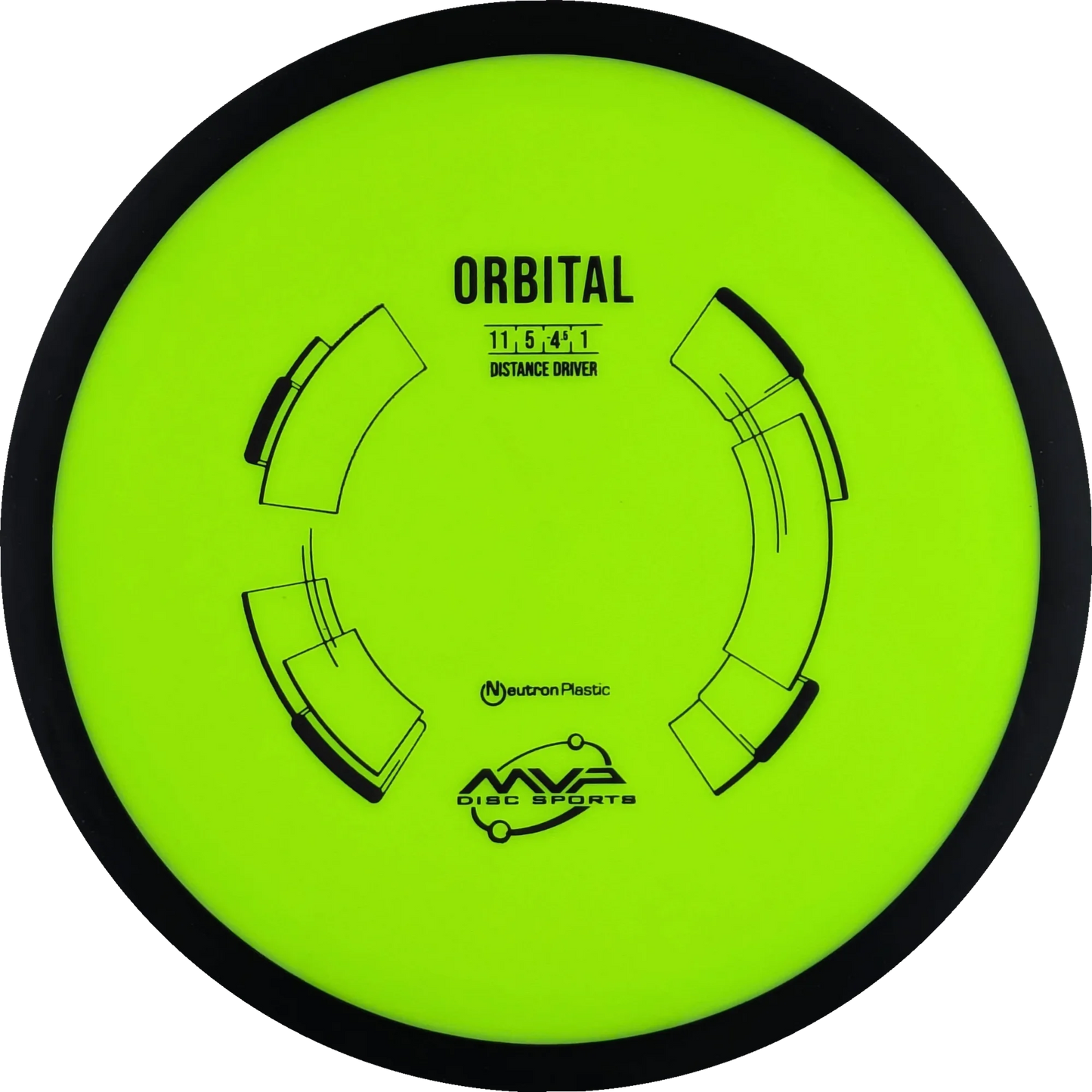 Neutron Orbital Classic