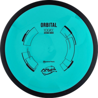Neutron Orbital Classic