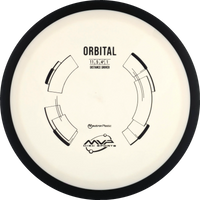 Neutron Orbital Classic