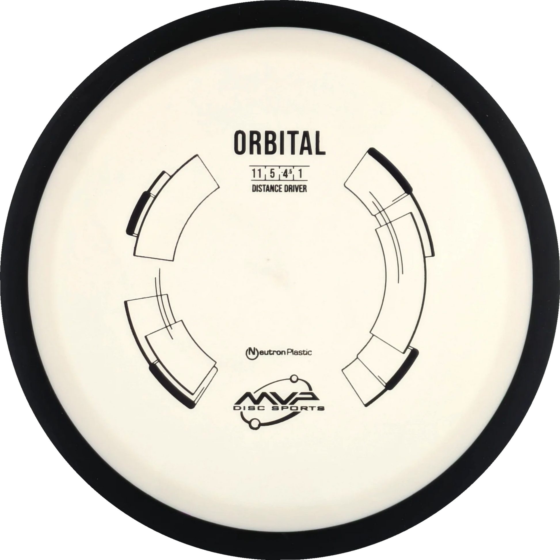 Neutron Orbital Classic