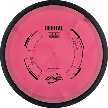 Neutron Orbital Classic