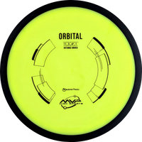 Neutron Orbital Classic