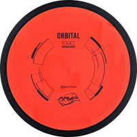 Neutron Orbital Classic