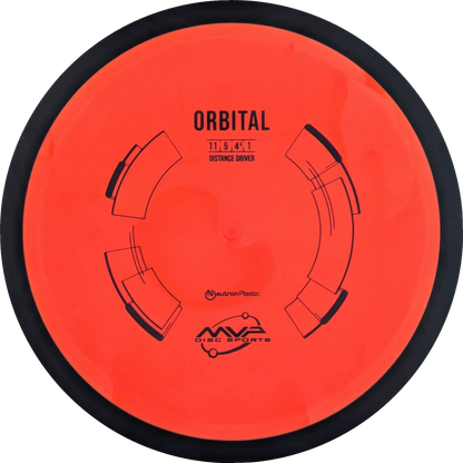 Neutron Orbital Classic