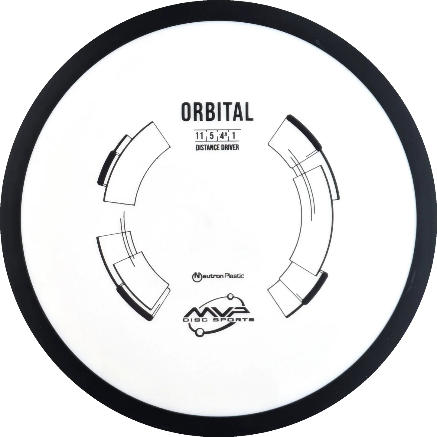 Neutron Orbital Classic