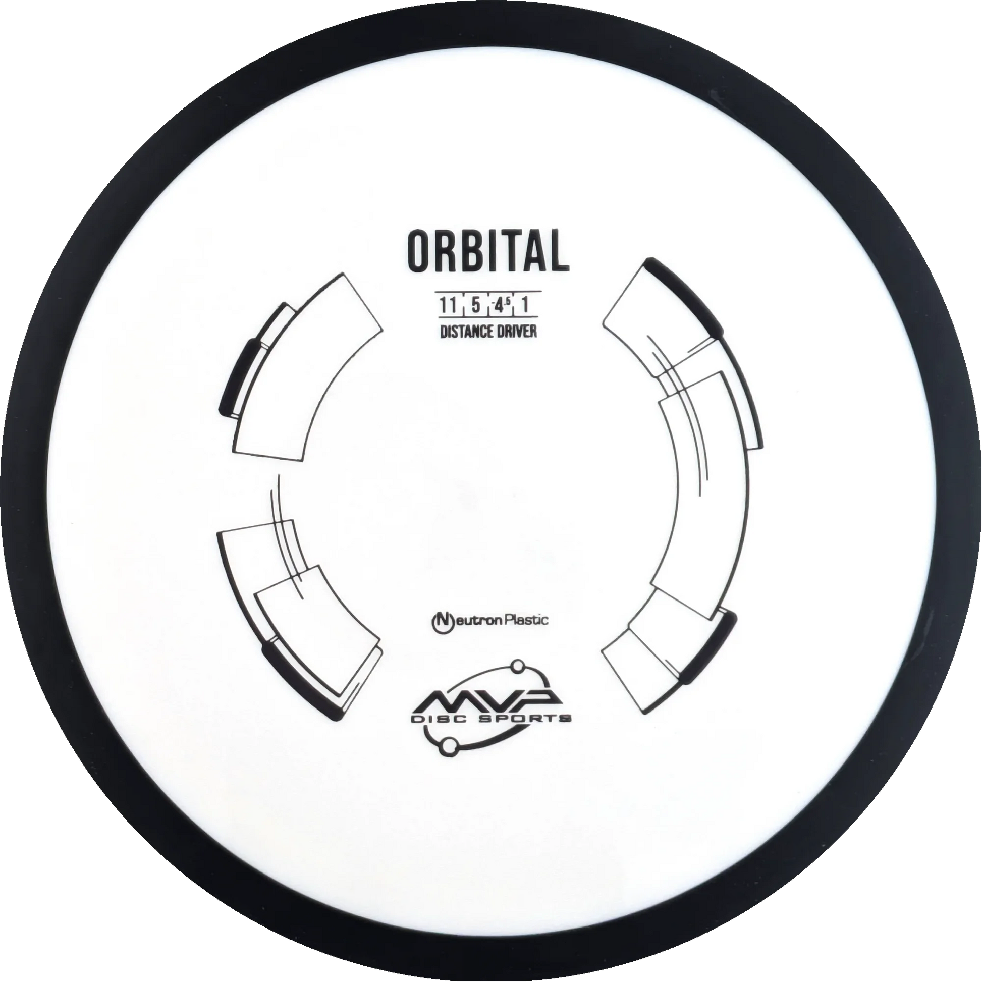 Neutron Orbital Classic