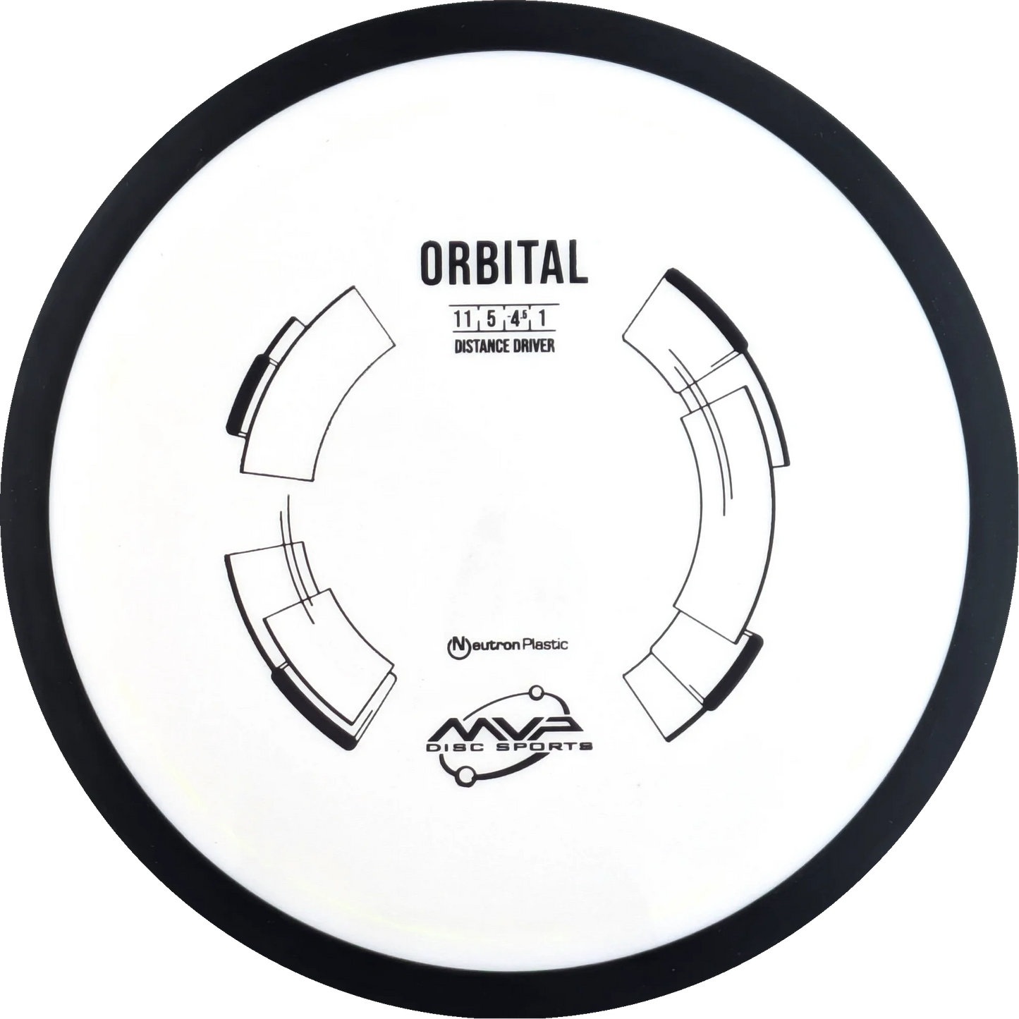 Neutron Orbital Classic