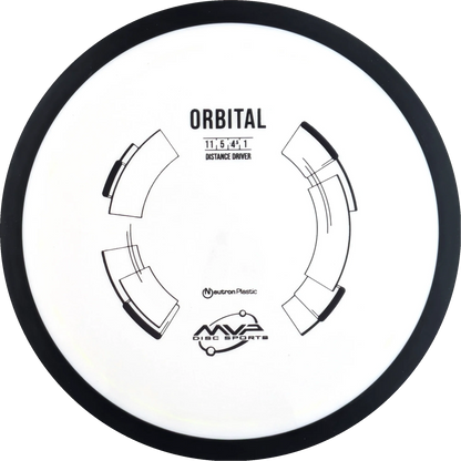 Neutron Orbital Classic