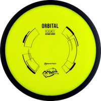 Neutron Orbital Classic
