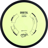 Neutron Orbital Classic