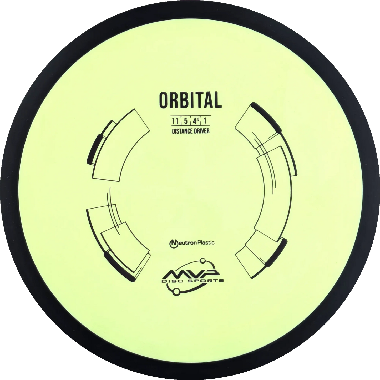 Neutron Orbital Classic