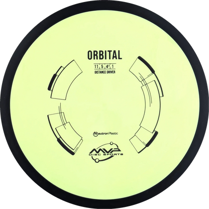 Neutron Orbital Classic