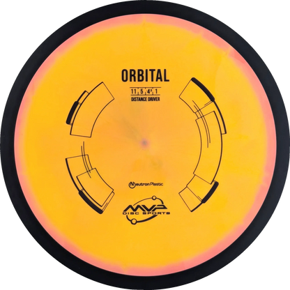 Neutron Orbital Classic