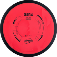 Neutron Orbital Classic