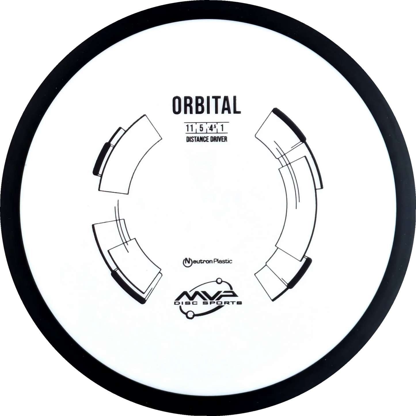 Neutron Orbital Classic