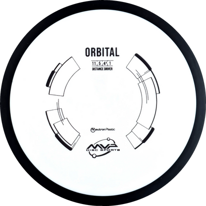 Neutron Orbital Classic