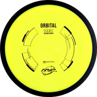 Neutron Orbital Classic