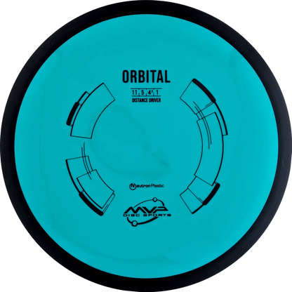 Neutron Orbital Classic
