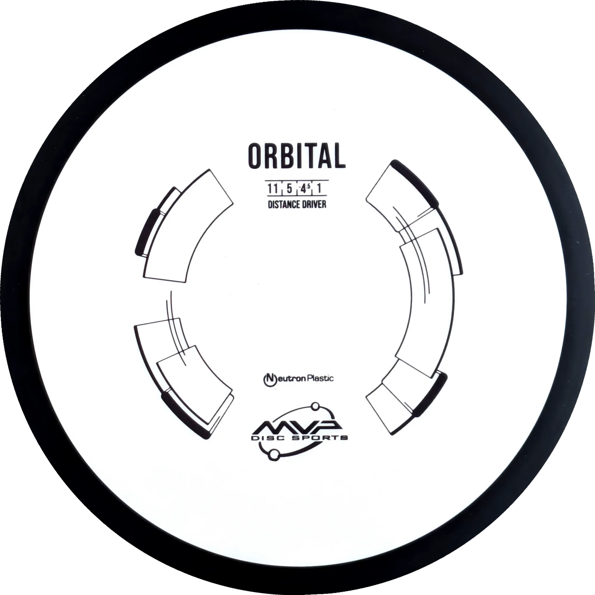 Neutron Orbital Classic