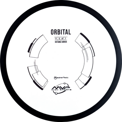 Neutron Orbital Classic