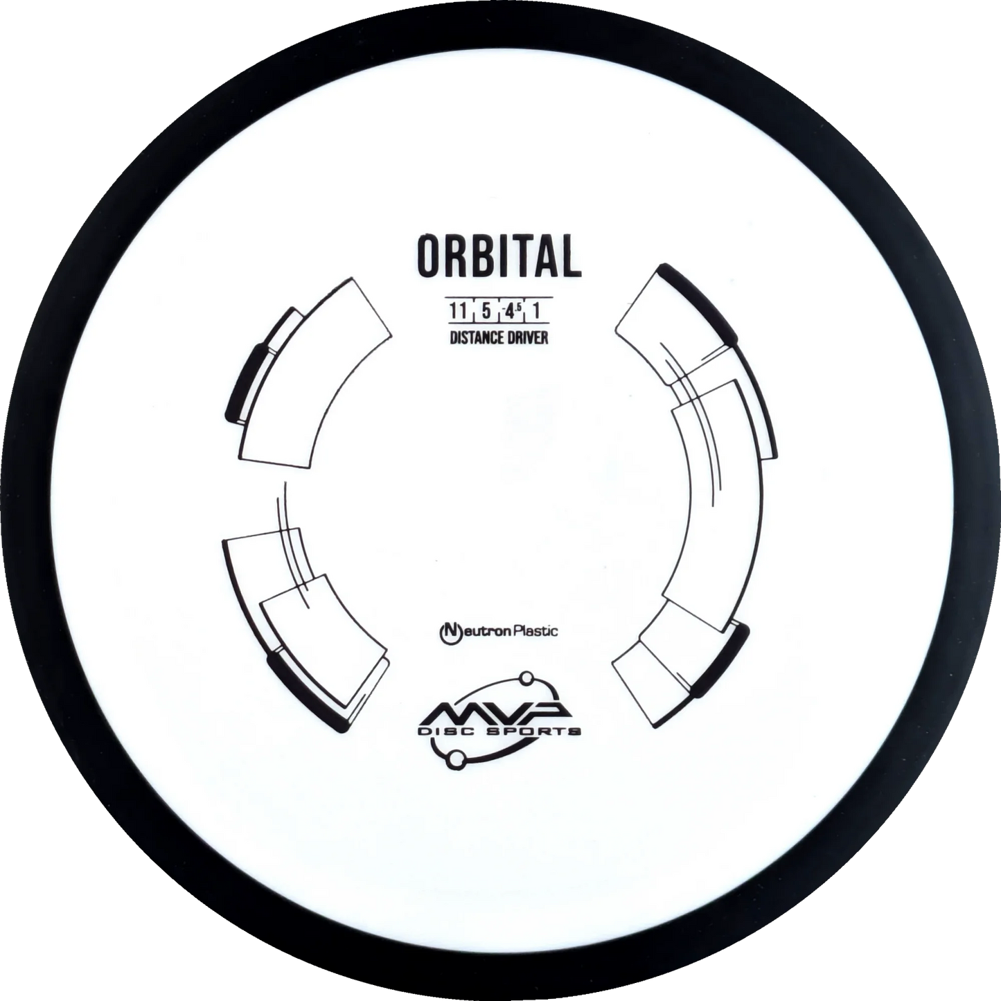 Neutron Orbital Classic