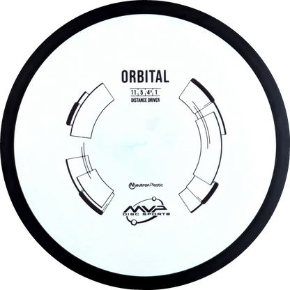 Neutron Orbital Classic