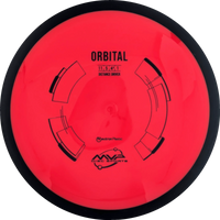 Neutron Orbital Classic