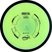Neutron Orbital Classic