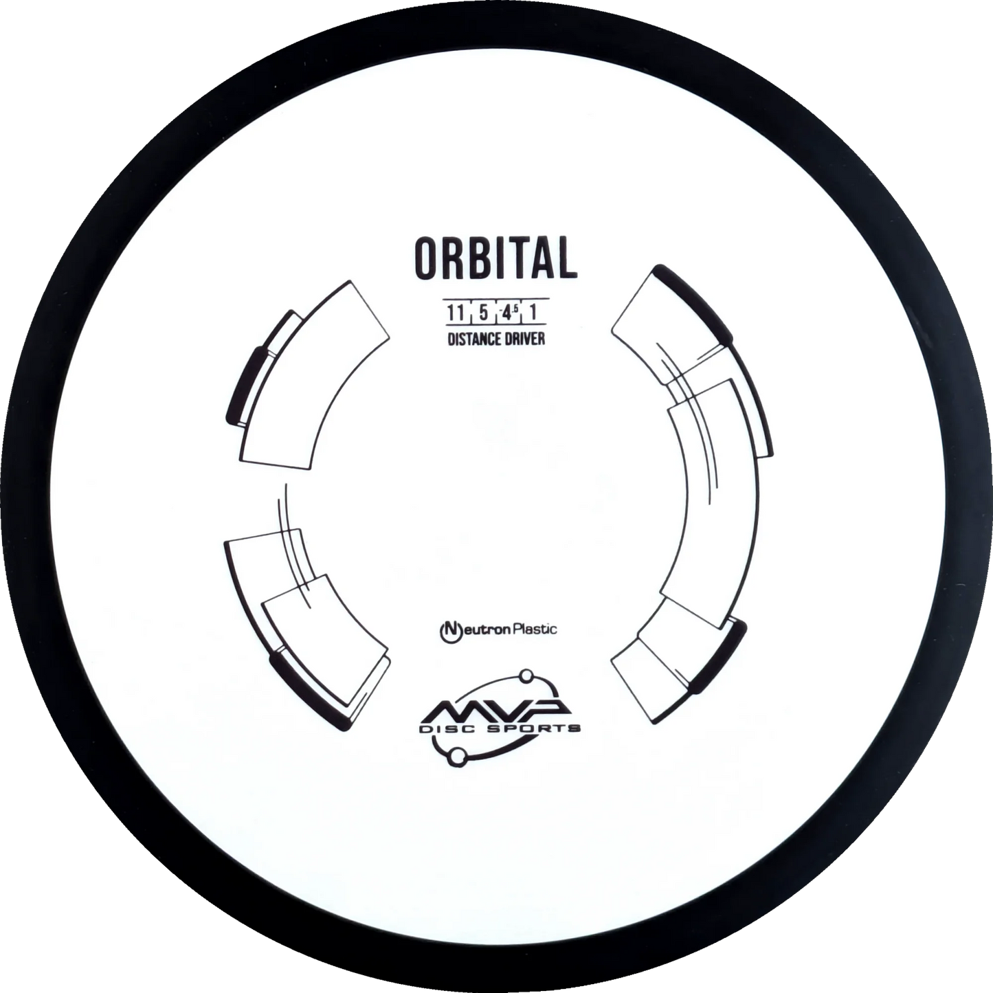 Neutron Orbital Classic