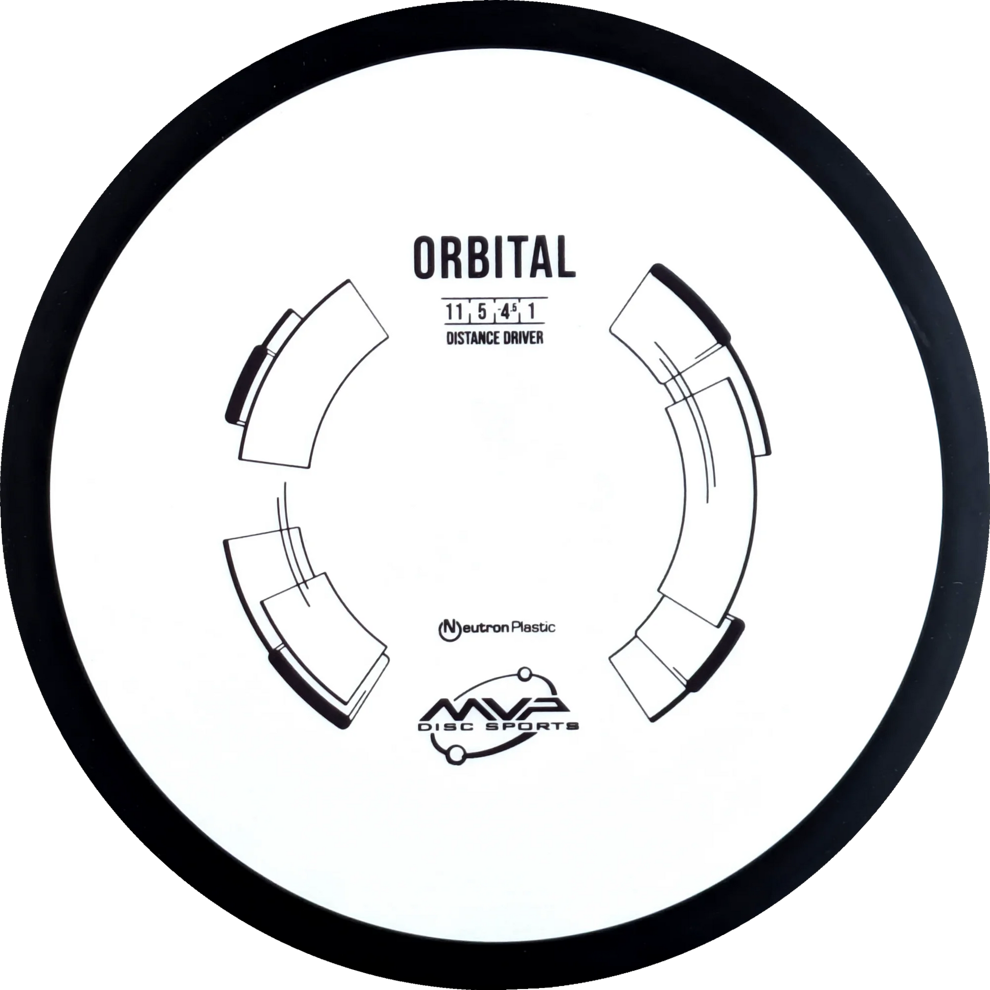 Neutron Orbital Classic