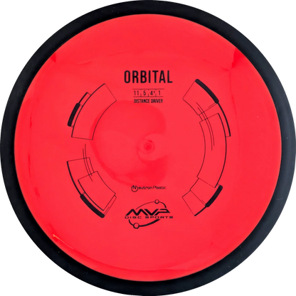 Neutron Orbital Classic