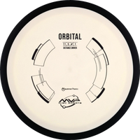 Neutron Orbital Classic