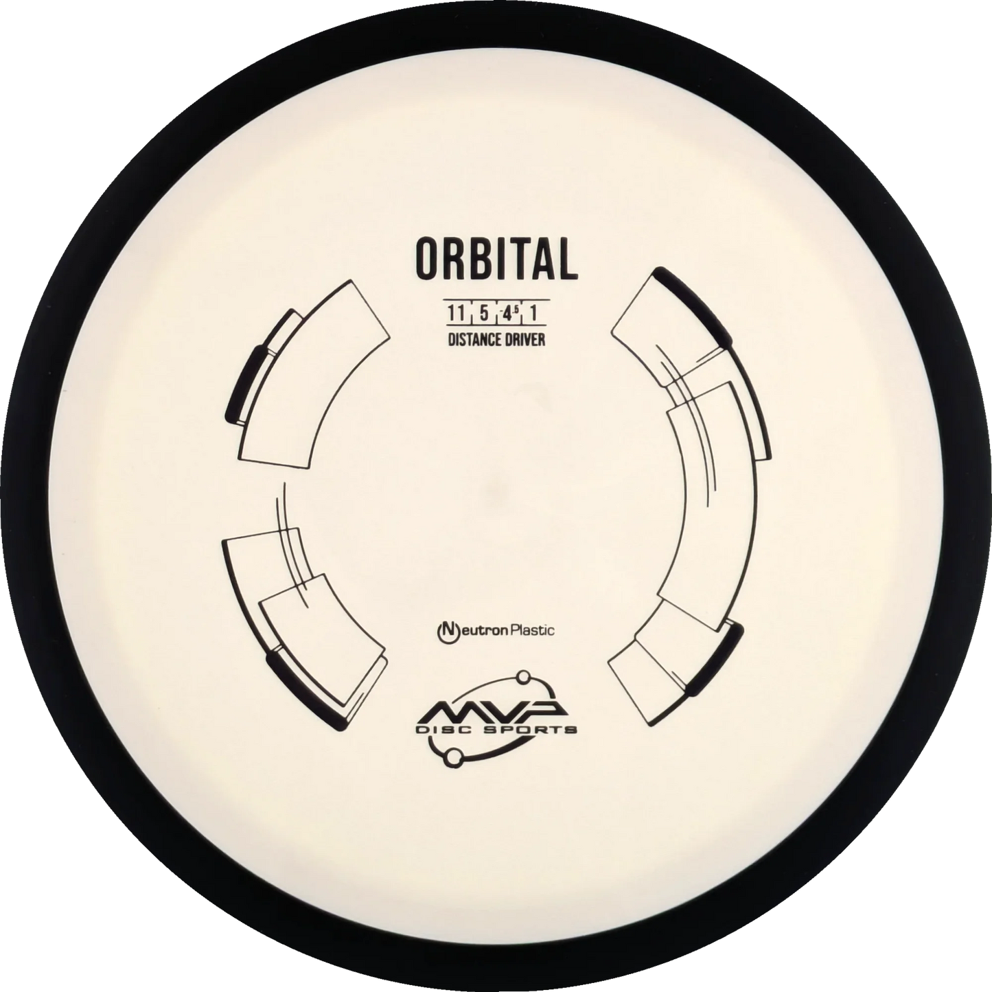 Neutron Orbital Classic