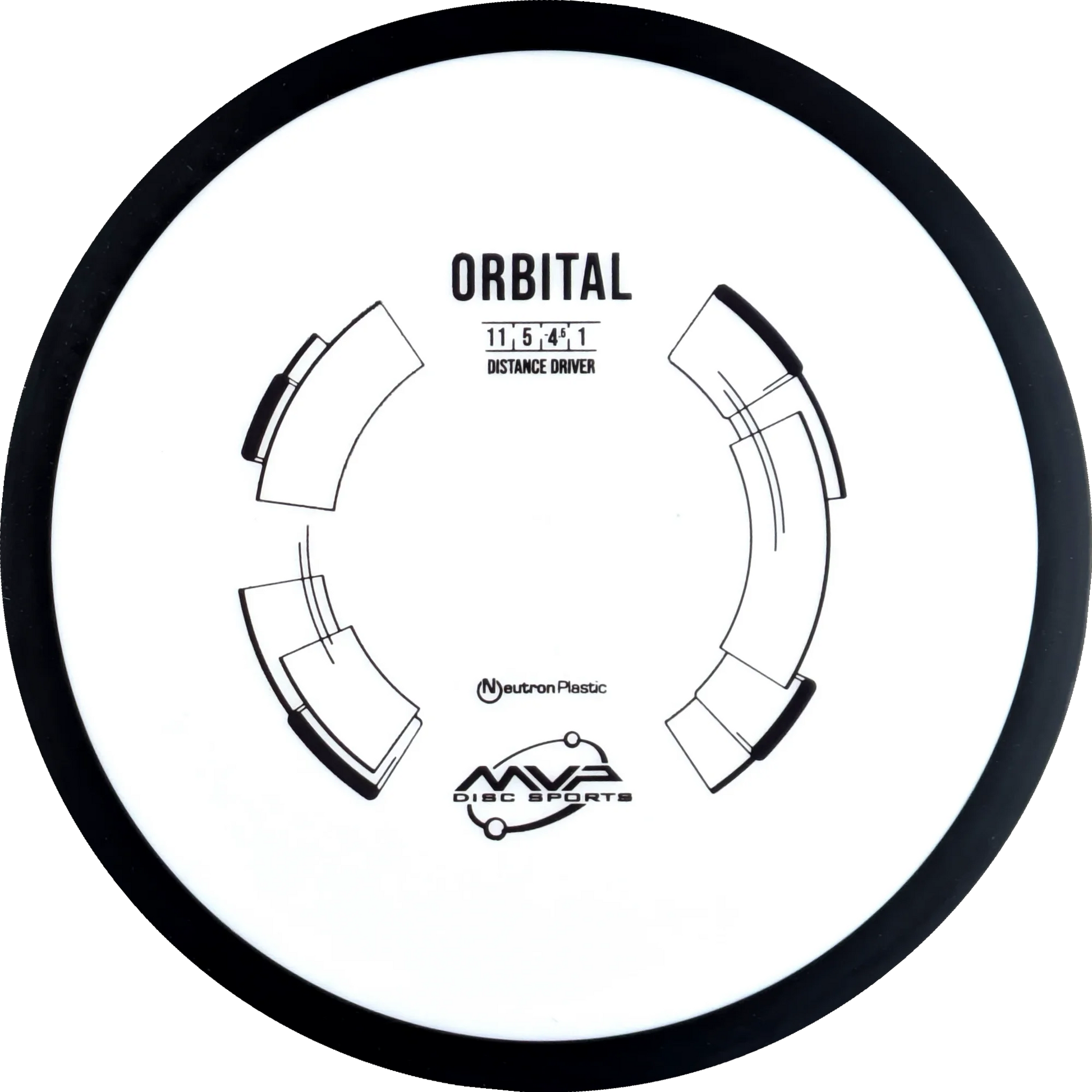 Neutron Orbital Classic