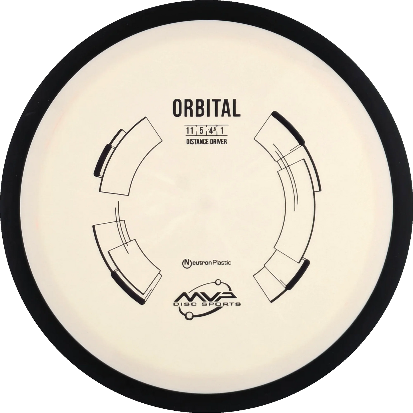 Neutron Orbital Classic