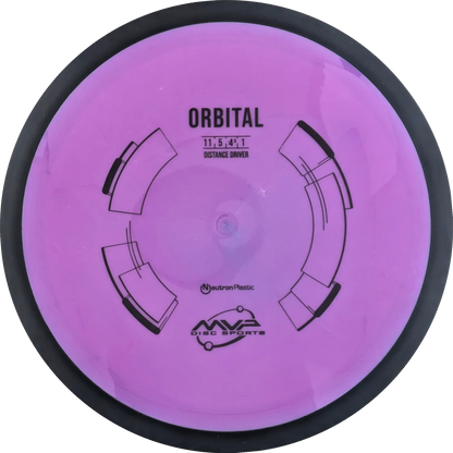 Neutron Orbital Classic