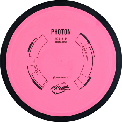 Neutron Photon